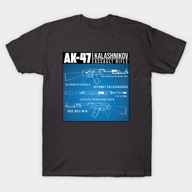 AK-47 BLUEPRINT T-Shirt by theanomalius_merch